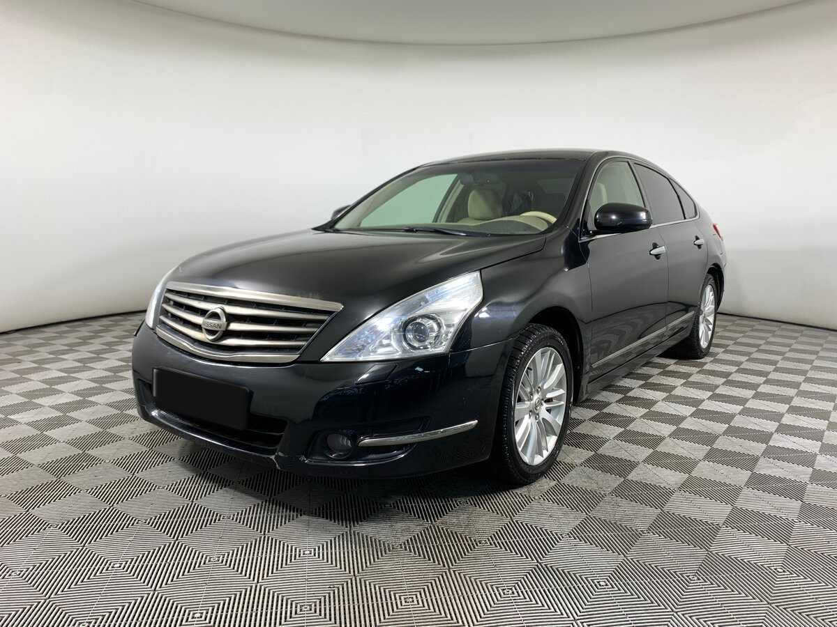 {{ $carItemModel->mark <div class=